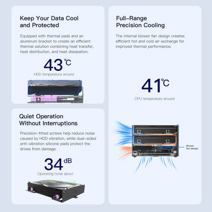 Beelink ME Pro 2-Bay  AI NAS Mini PC  Intel® Wildcat Lake 304 - Image 24