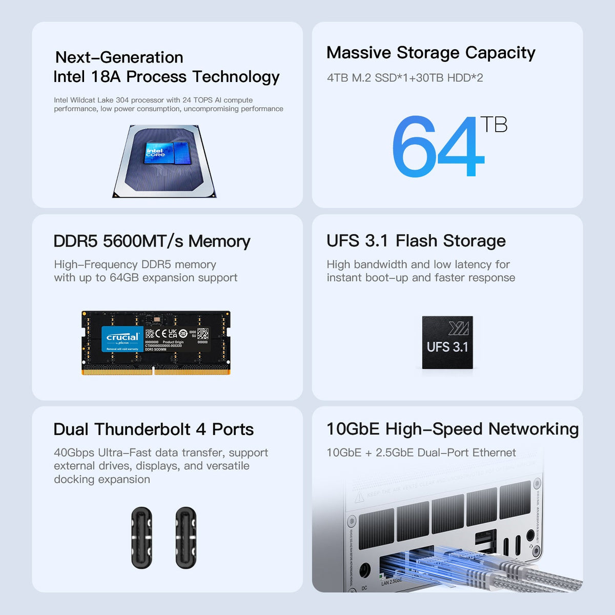 Beelink ME Pro 2-Bay  AI NAS Mini PC  Intel® Wildcat Lake 304 - Image 4