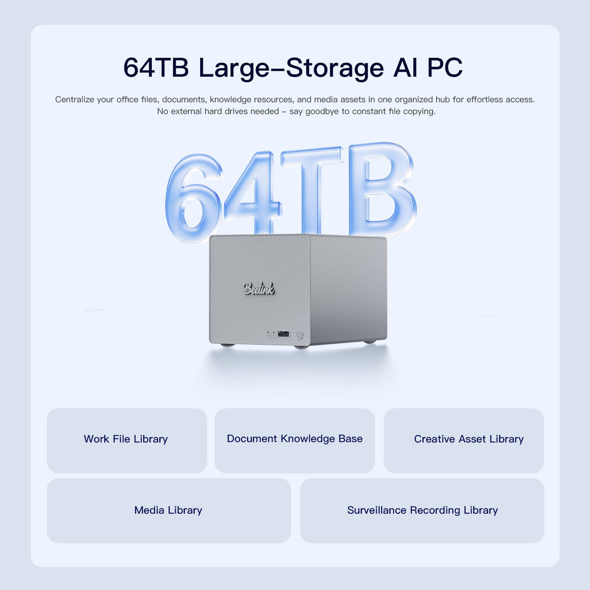 Beelink ME Pro 2-Bay  AI NAS Mini PC  Intel® Wildcat Lake 304 - Image 5