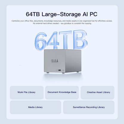 Beelink ME Pro 2-Bay  AI NAS Mini PC  Intel® Wildcat Lake 304 - Image 5