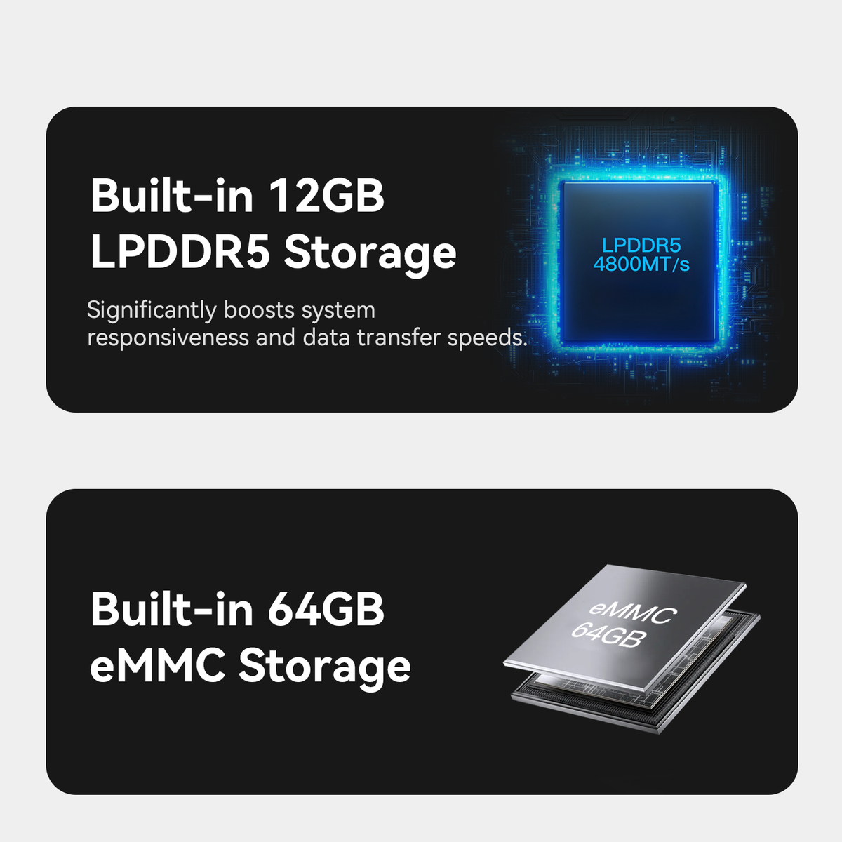 Beelink ME mini 6-slot Home Storage NAS Mini PC - Image 10