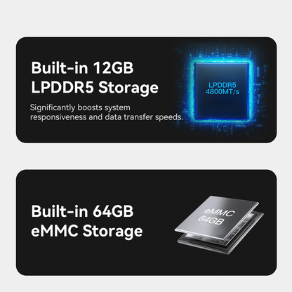 Beelink ME mini 6-slot Home Storage NAS Mini PC - Image 10