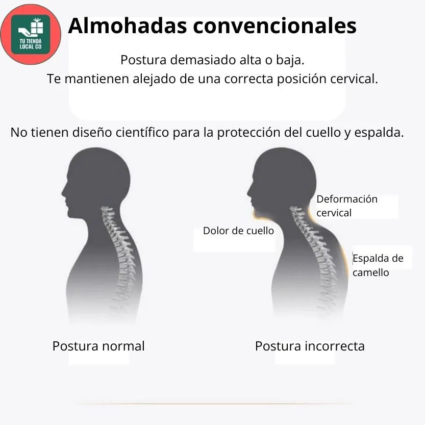 Almohada Ortopédica 3D DELUXE ERGO™ | Alineación Cervical Perfecta