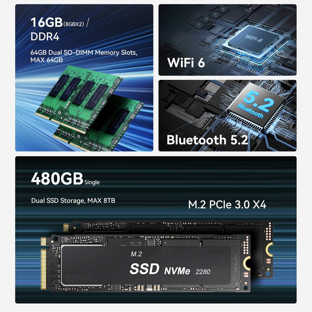 Beelink EQR5 AMD Ryzen™ 5 5500U - Image 15