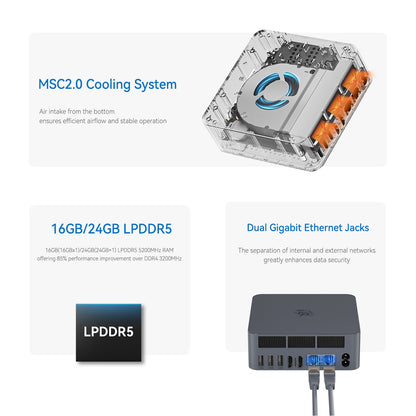 Beelink EQi13 Intel® Core™ 13500H/13420H - Image 5