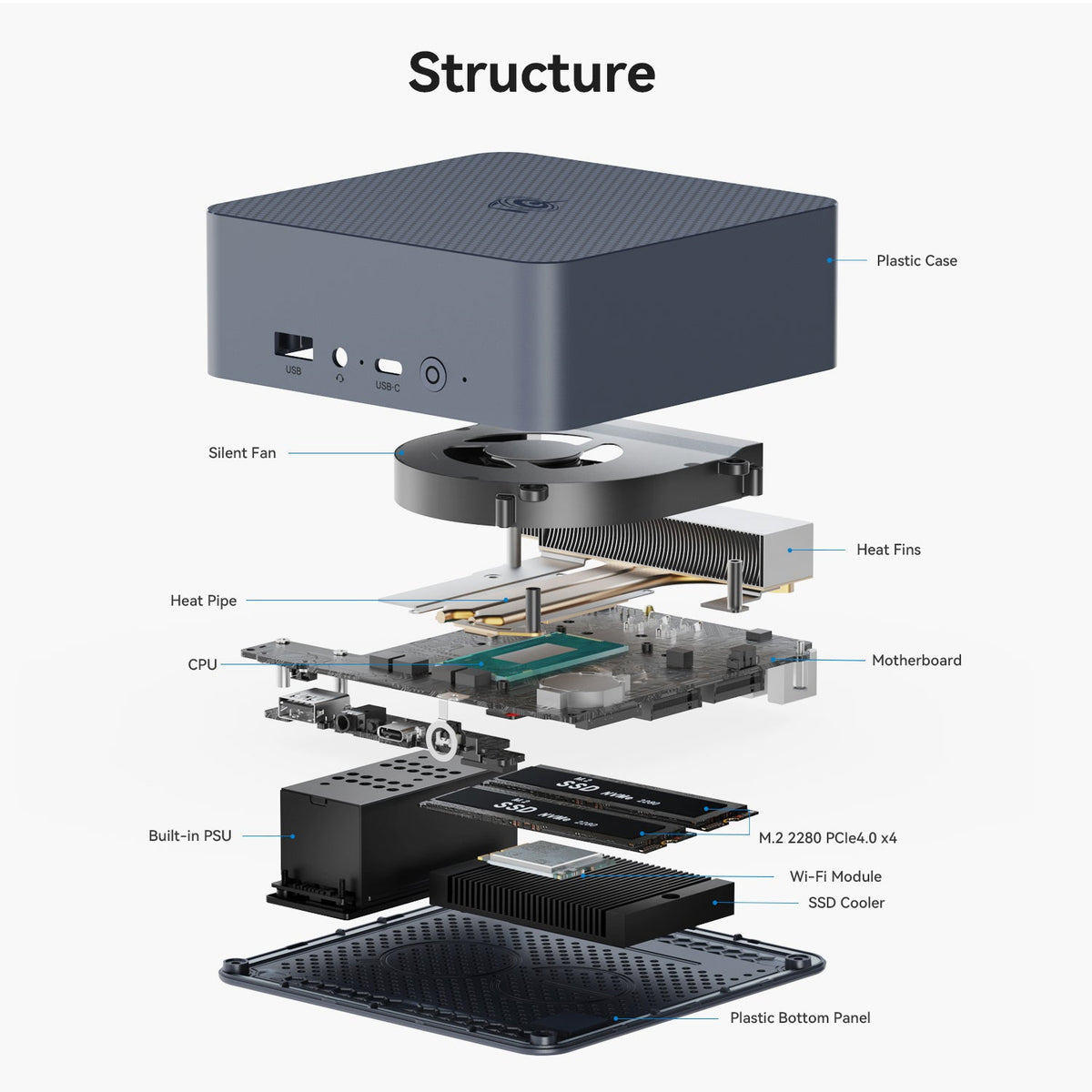 Beelink EQi13 Intel® Core™ 13500H/13420H - Image 20