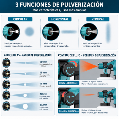 Pistola para Pintar Eléctrica Inalámbrica | Incluye 2 Baterías