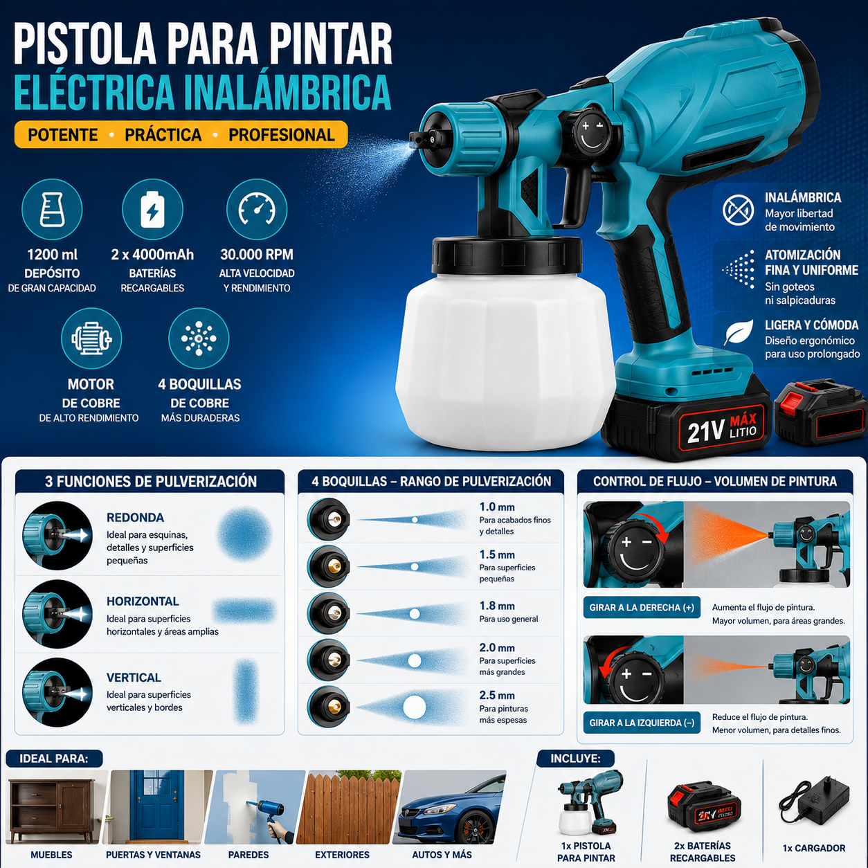 Pistola para Pintar Eléctrica Inalámbrica | Incluye 2 Baterías