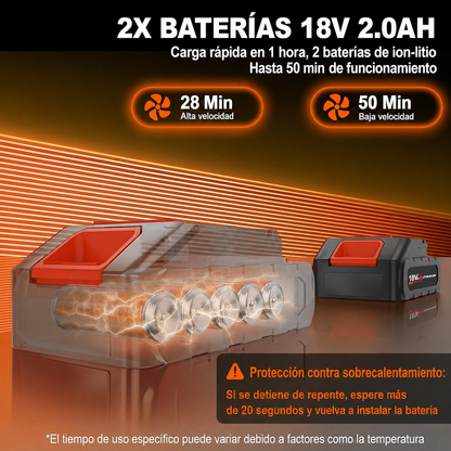 Soplador de Aire Turbo Inalámbrico 130.000 RPM + 2 Baterías