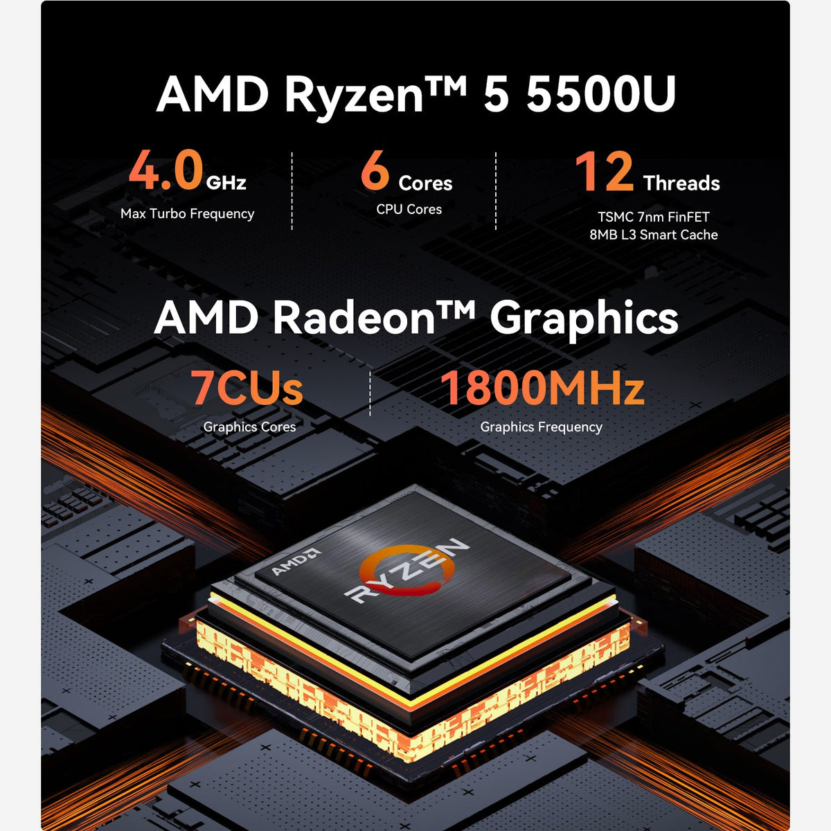 Beelink EQR5 AMD Ryzen™ 5 5500U - Image 11