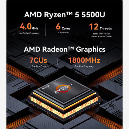 Beelink EQR5 AMD Ryzen™ 5 5500U - Image 11