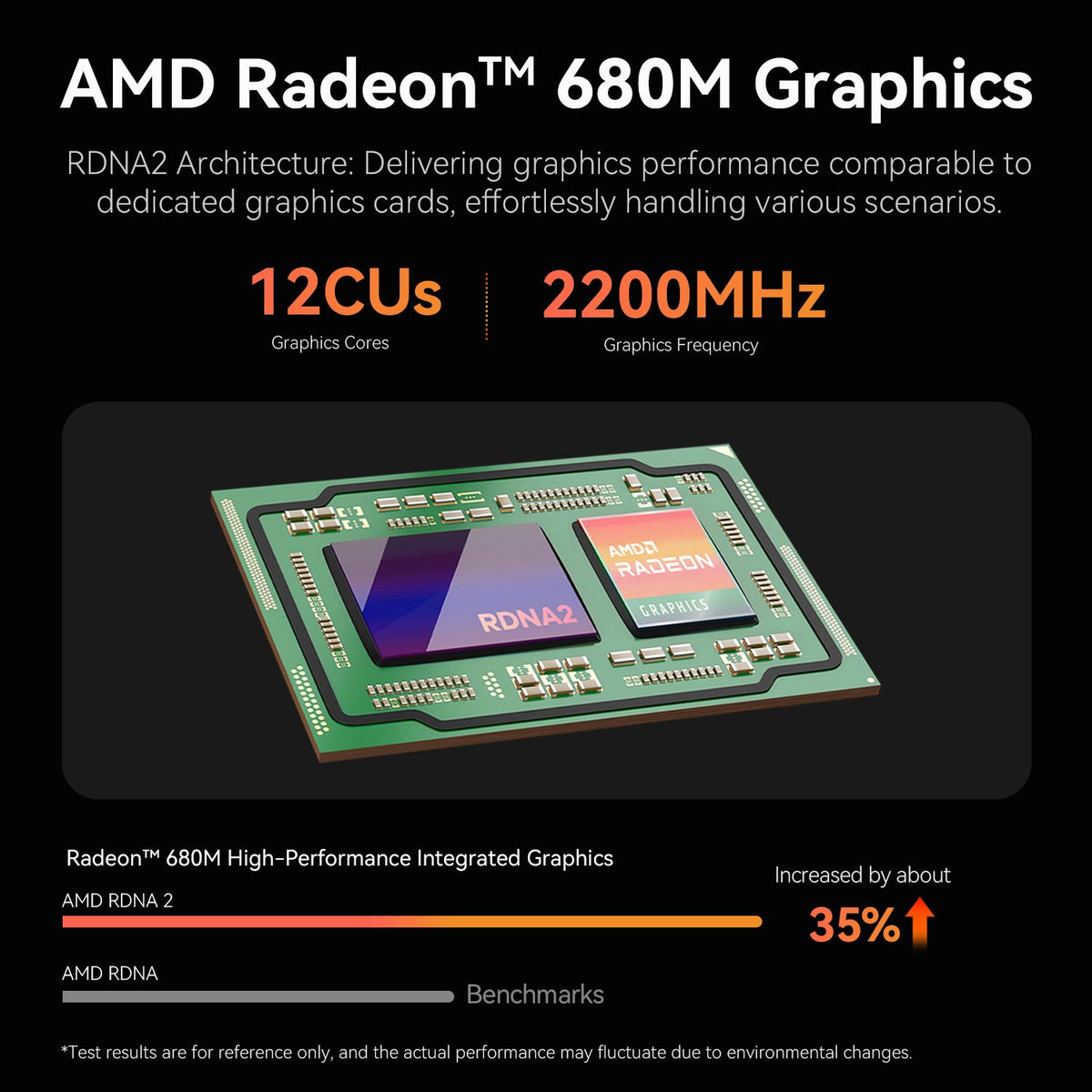Beelink EQi Pro AMD Ryzen™ 7 7735HS (OpenClaw Pre-Installed) - Image 16