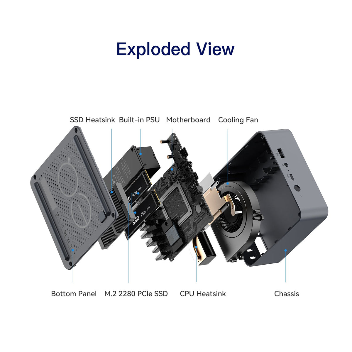 Beelink EQi Wildcat Lake Core 3 304 - Image 26