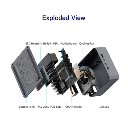 Beelink EQi Wildcat Lake Core 3 304 - Image 26