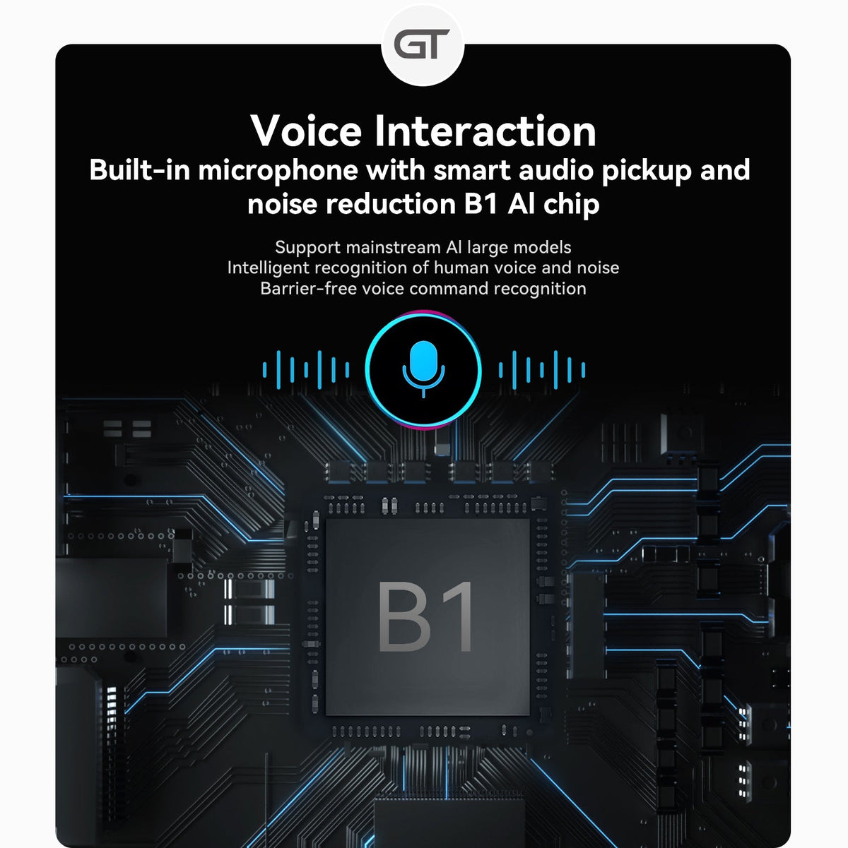 Beelink GTi12 Ultra Intel® Core™ i9-12900HK - Image 10