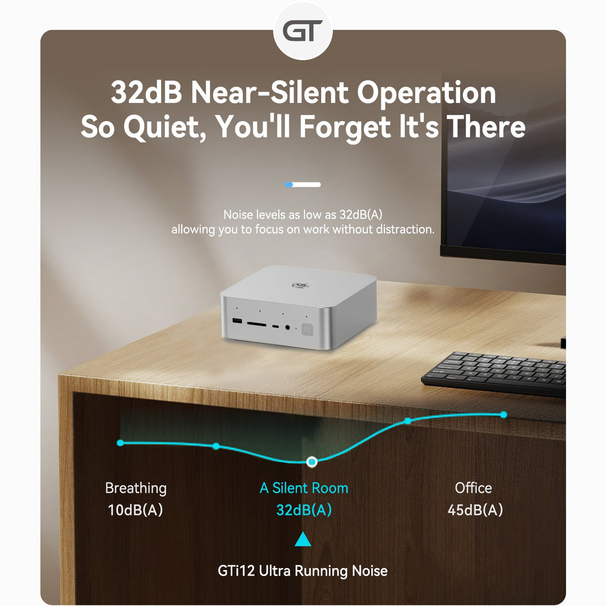 Beelink GTi12 Ultra Intel® Core™ i9-12900HK - Image 13
