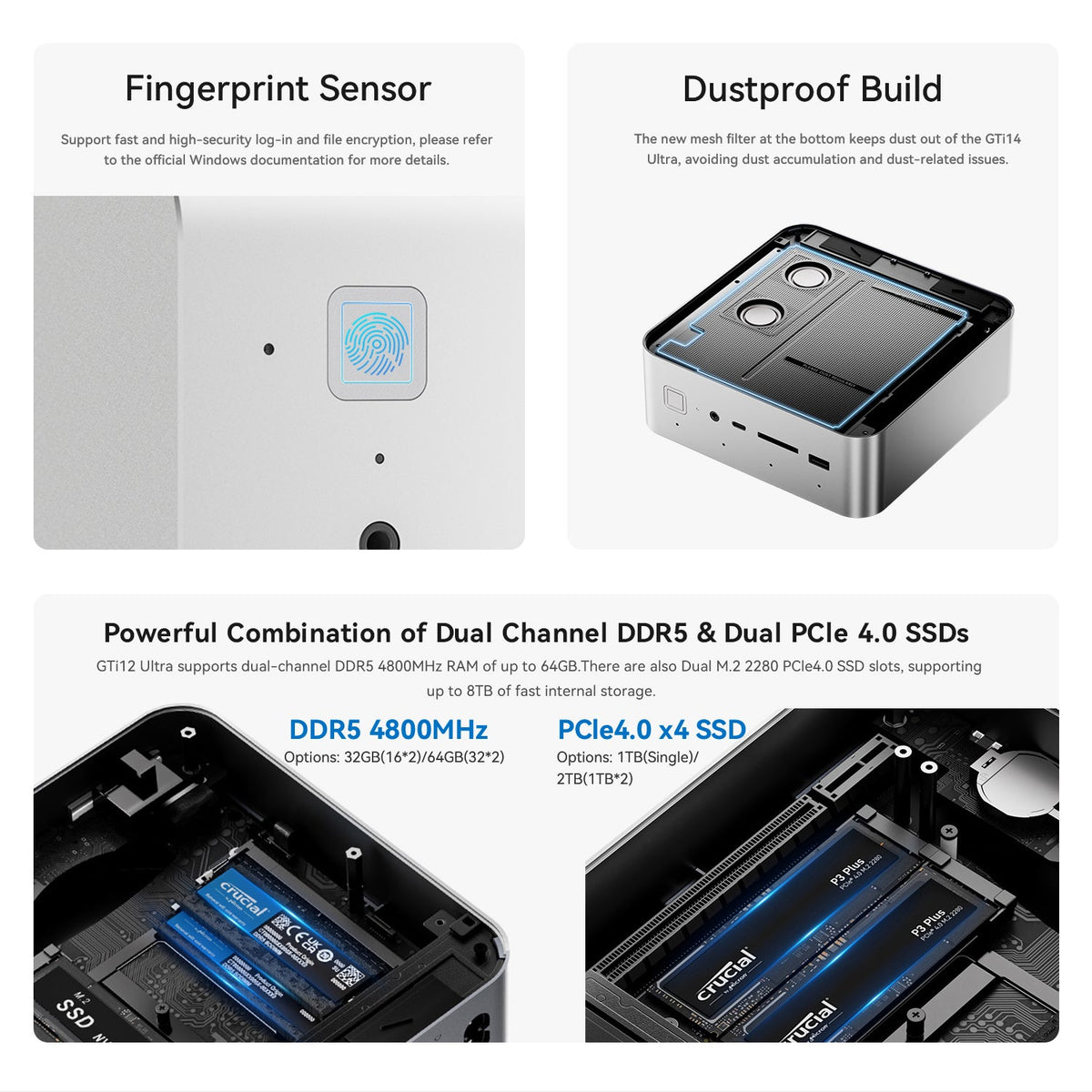 Beelink GTi12 Ultra Intel® Core™ i9-12900HK - Image 4