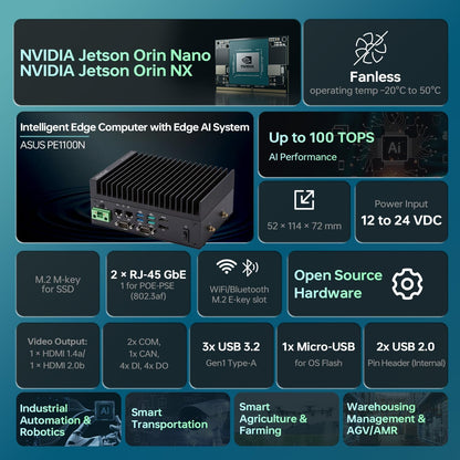 ASUS PE1100N Edge AI System — NVIDIA Jetson Orin NX/Orin Nano - Image 3
