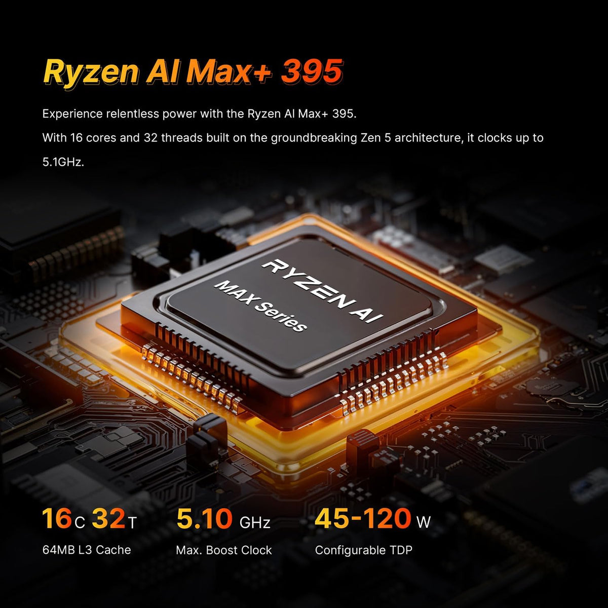BOSGAME M5 AI Mini PC (Ryzen AI Max+ 395) - Image 2